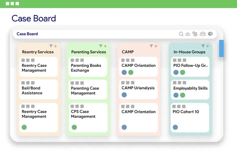 case board